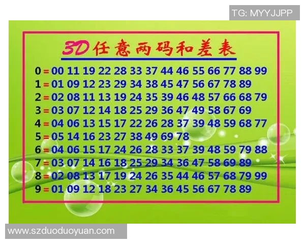 三b试机号解析与预测技巧分享助你轻松掌握选号秘诀提升中奖概率 三b试机号解析与预测技巧分享助你轻松掌握选号秘诀提升中奖概率