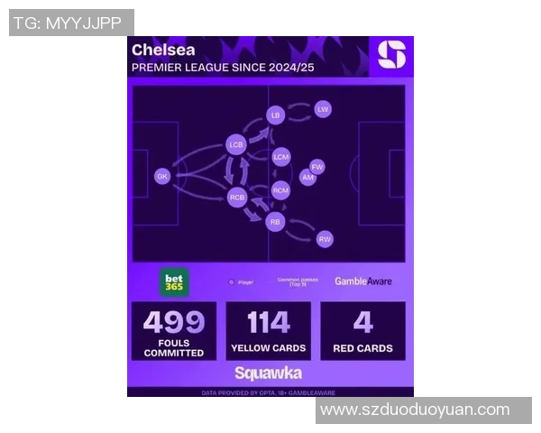 切尔西主场迎战曼城双方争夺英超积分榜关键战役分析