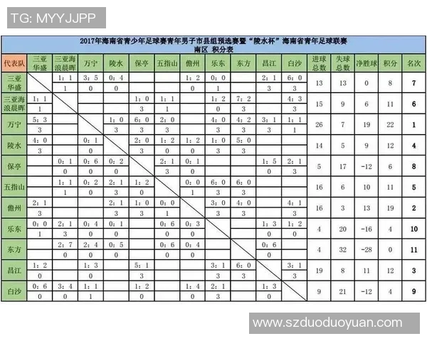 马其顿与以色列足球历史交锋记录分析及战绩回顾 马其顿与以色列足球历史交锋记录分析及战绩回顾
