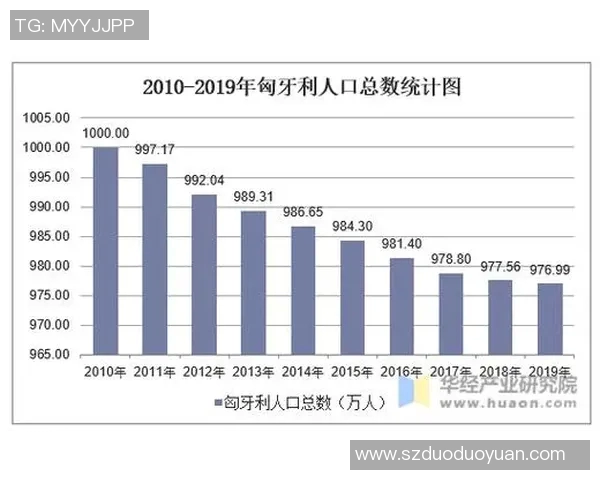 摩洛哥与伊朗比赛后详细统计数据分析与解读 摩洛哥与伊朗比赛后详细统计数据分析与解读